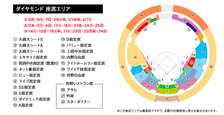 京セラドーム大阪 野球での座席表の見え方の画像 おすすめの席はどこなの 野球知ろうよ