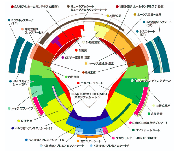 福岡ペイペイドーム ヤフオクドーム の野球での座席表や見え方の画像 おすすめの席はどこ 野球知ろうよ