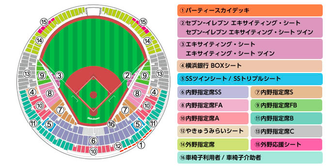 横浜スタジアム ハマスタ の座席表のキャパや見え方を画像付きでご紹介 おすすめの席はどこなの 野球知ろうよ